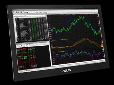 Add monitors to your trading setup