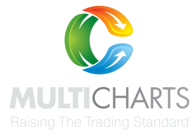 Multicharts trading software