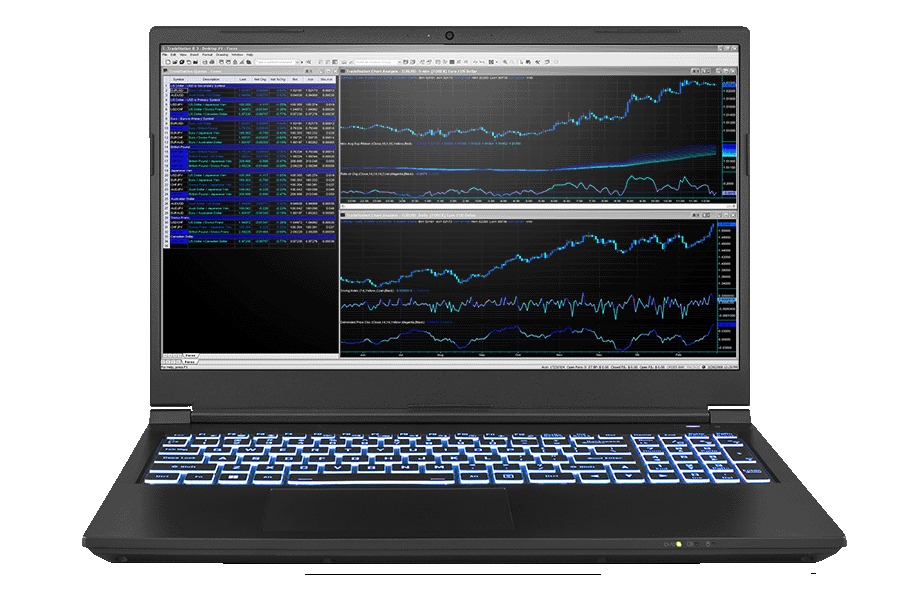 f10 Desktop Trading Computer