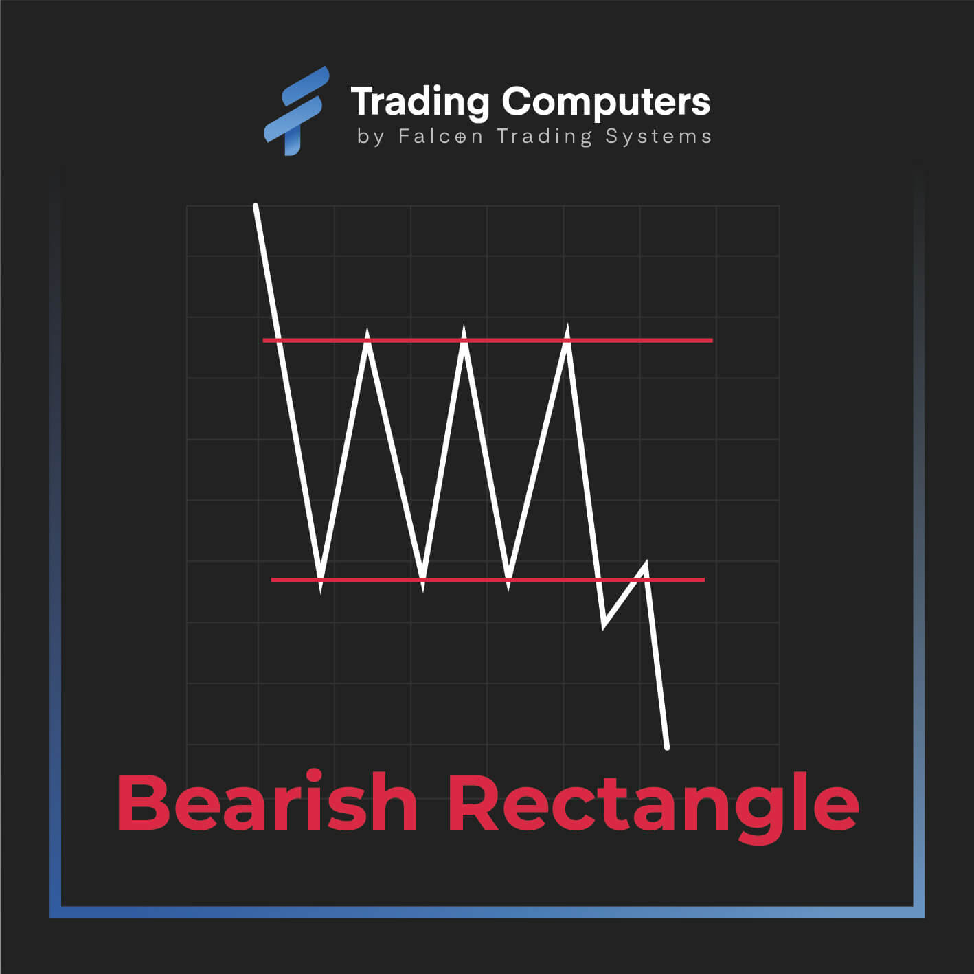 Bearish Rectangle Cart Pattern