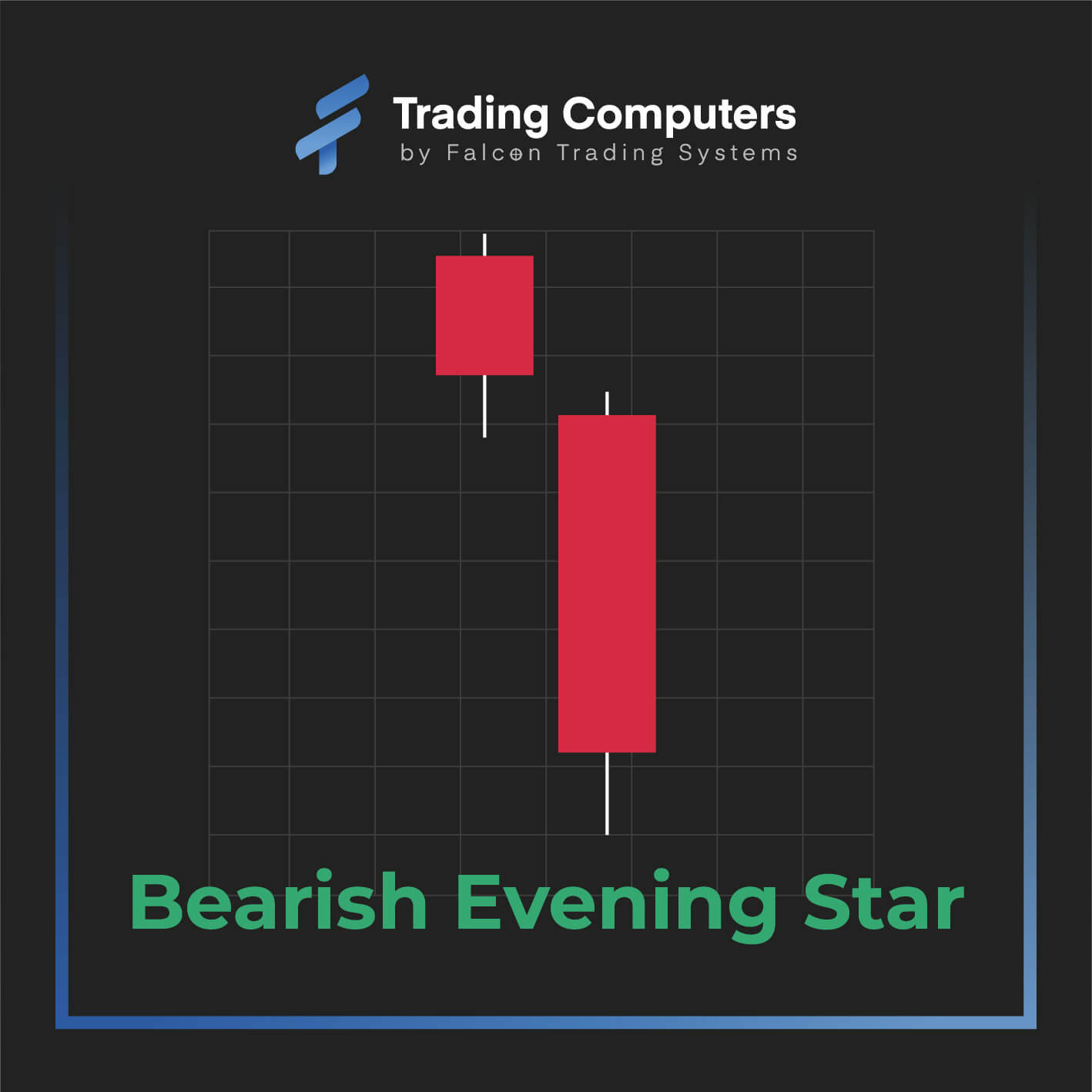 Bearish Evening Star Candlestick Pattern