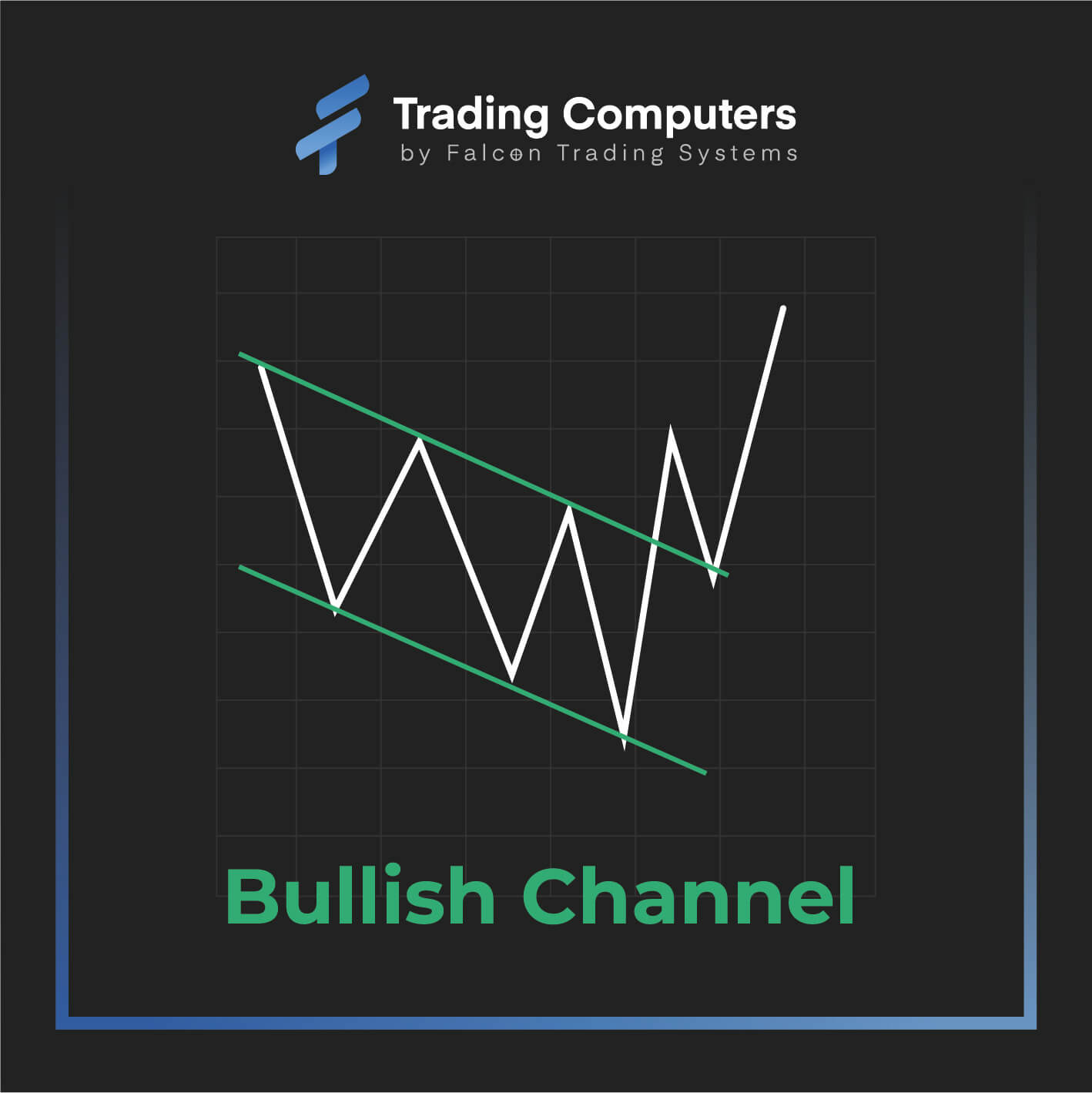 Bullish Channel Cart Pattern