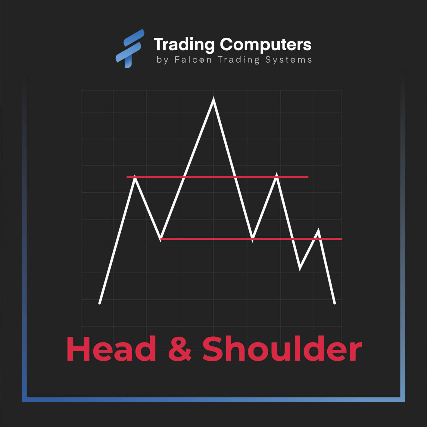 Head and Shoulder Cart Pattern