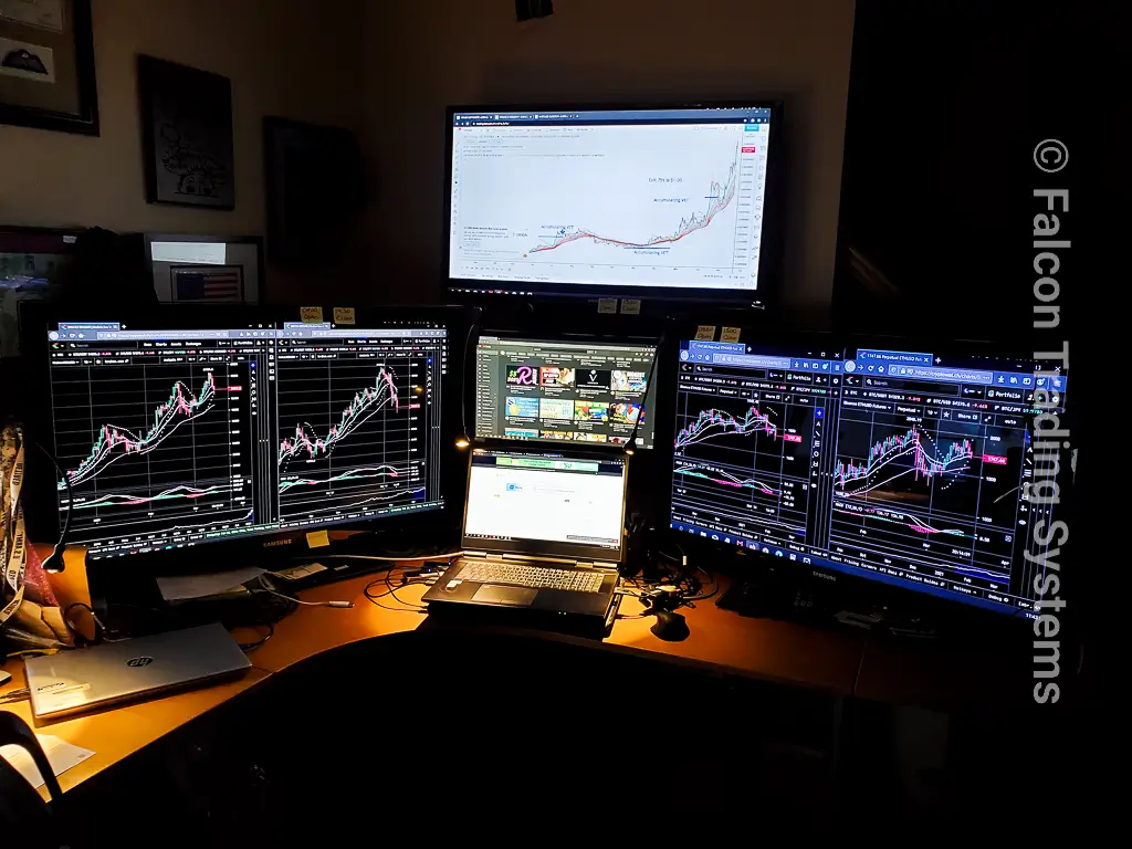 get a day trading computer setup with experienced technical support
