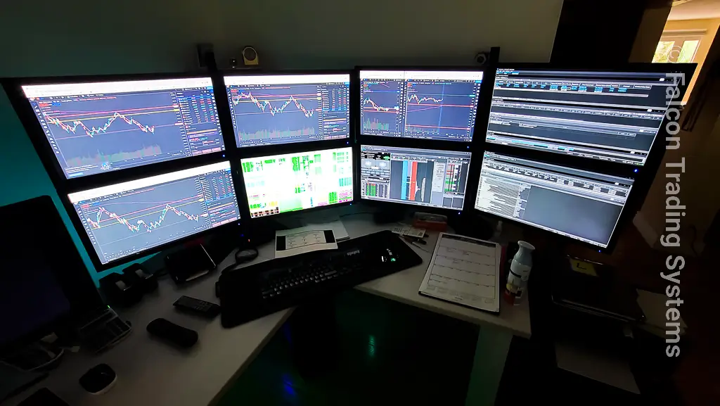 day trading computer setup for better understanding of the trading market