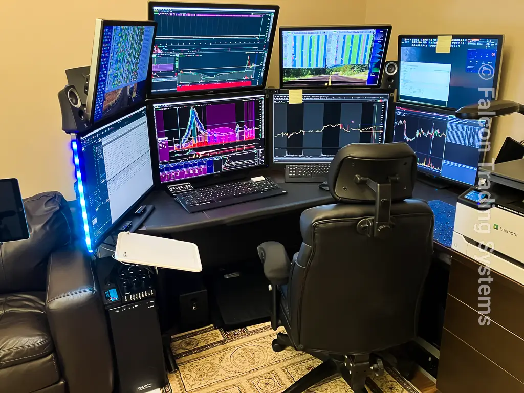 day trading computers can drive trading monitors of all sizes