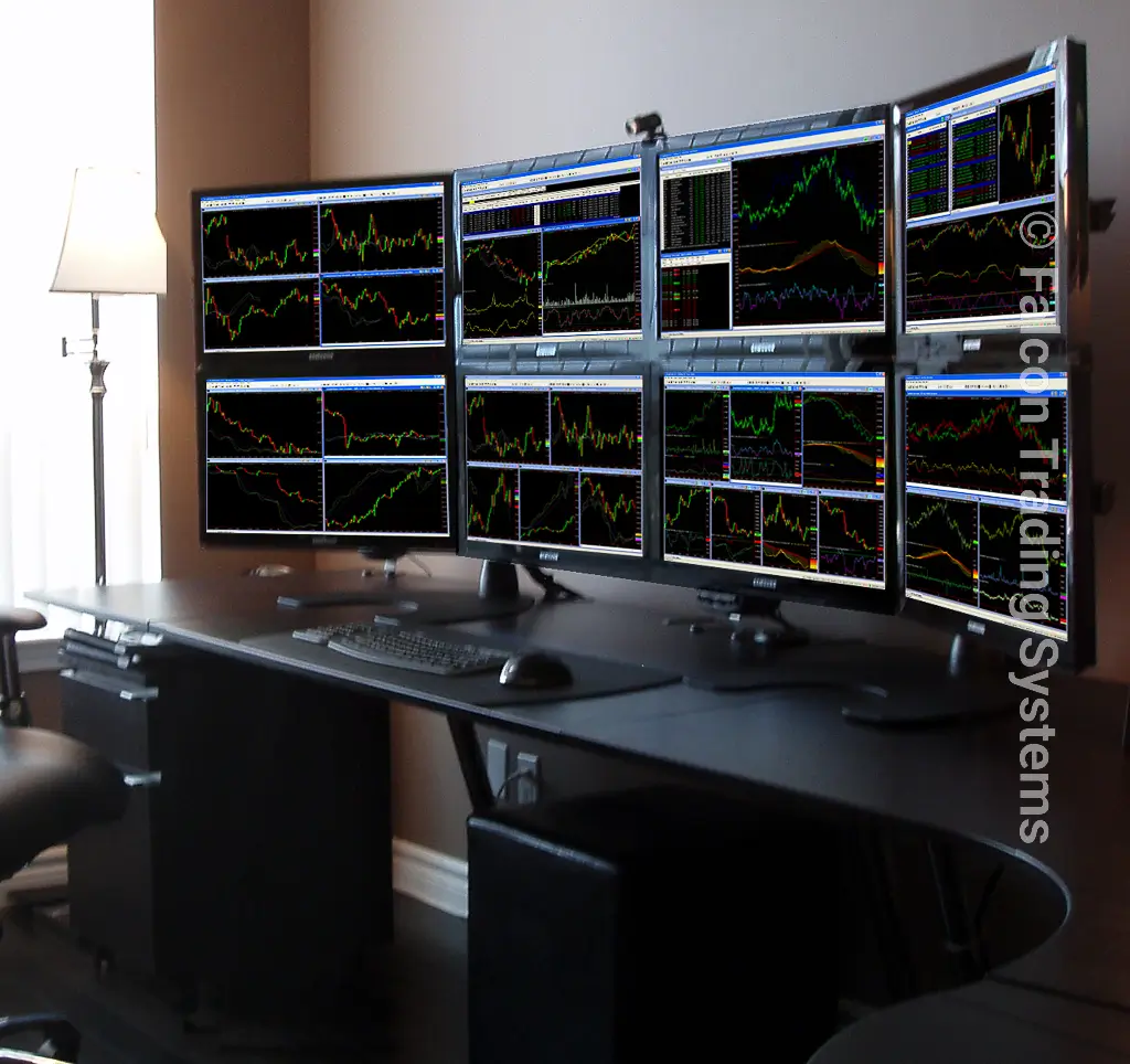 best trading computer setup if you are a day trader