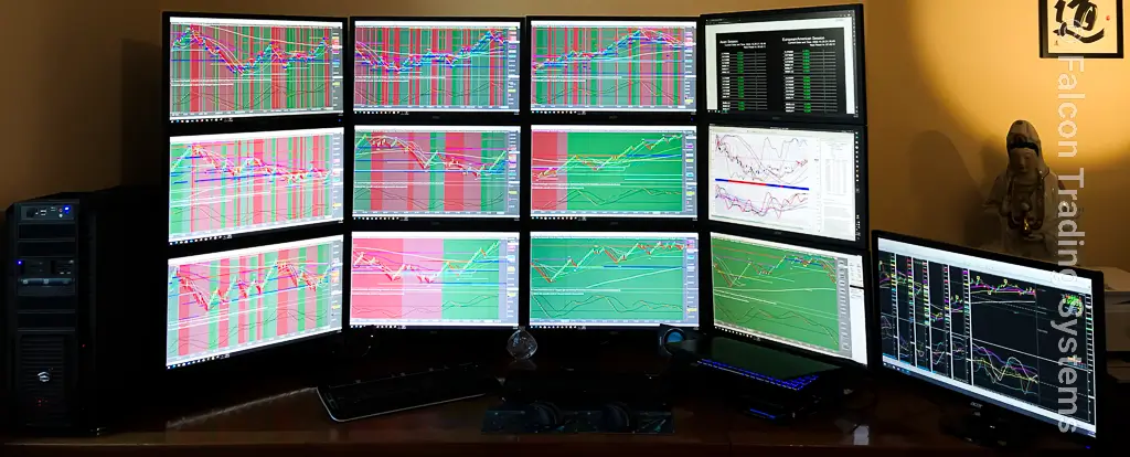 have multiple trading screens to fit your trading style with a trading desktop