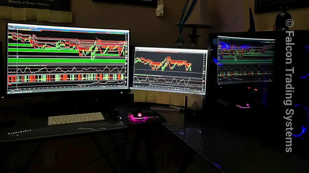 trading computers with dual screen monitor capabilities are just the start