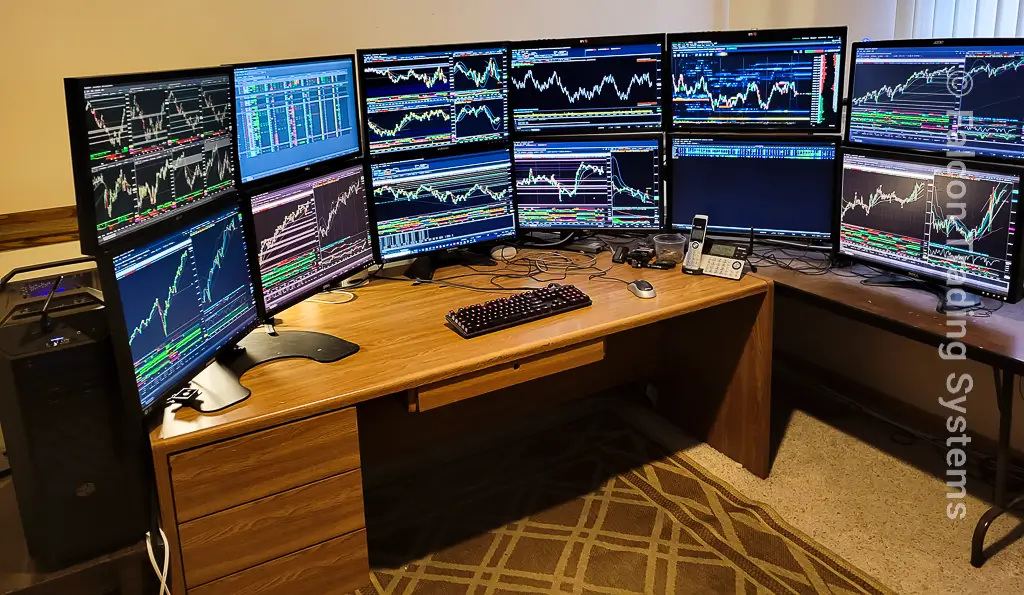 get trade ideas with the best trading computers