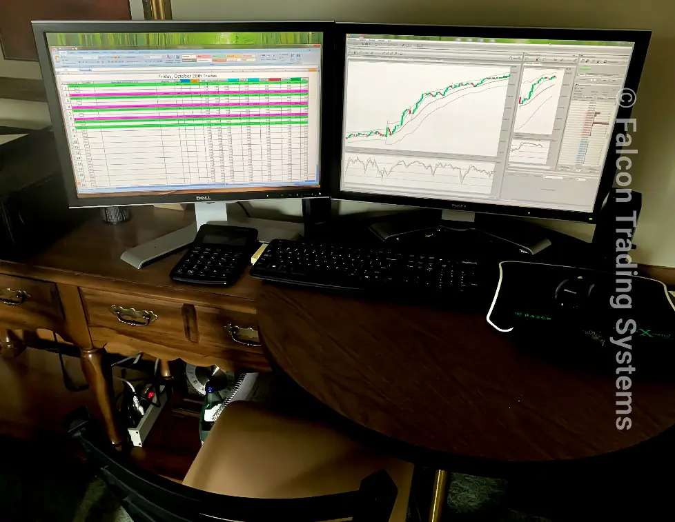 trading pc with dual screen monitor capabilities is just the start