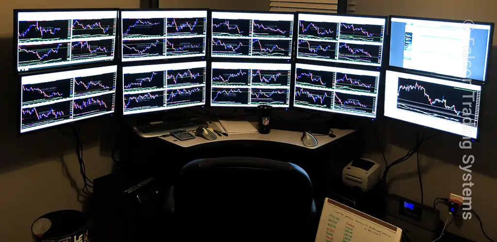 desktop pc for day traders - all the trading screens you need