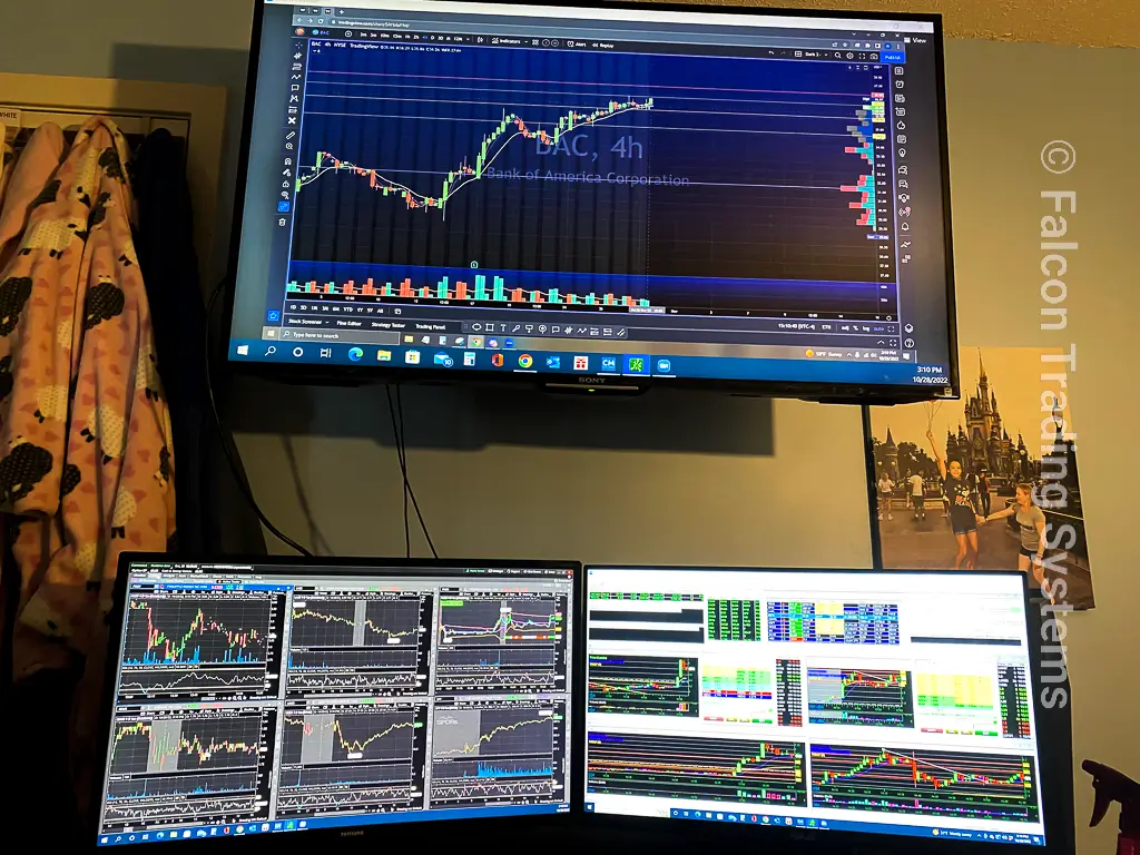 see the stock market on the big screen - day trading setup