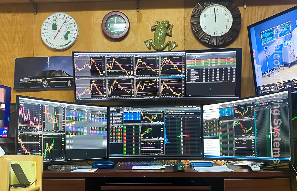 trade well stock trading computer setup 