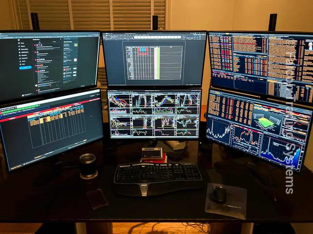 day trading computer setup