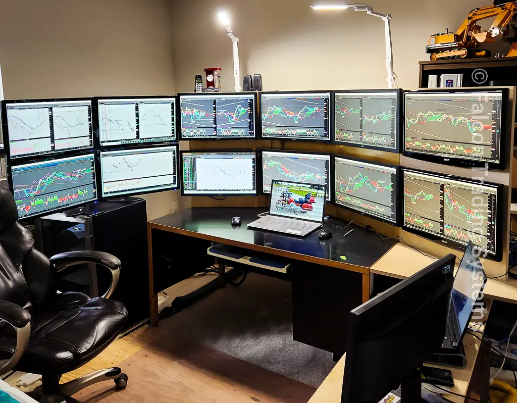 day trading made easy with a trading desktop or two