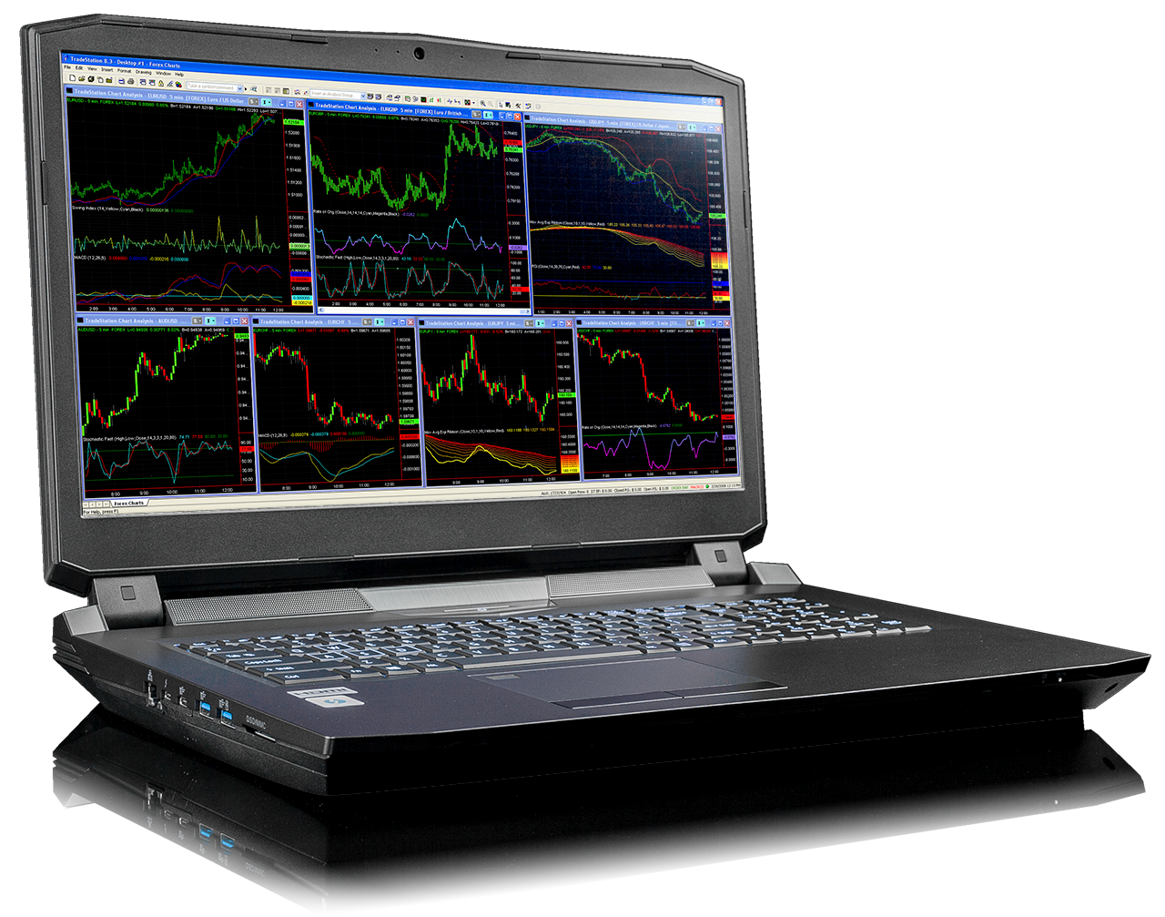 Trading Computers Investing Trading Computers